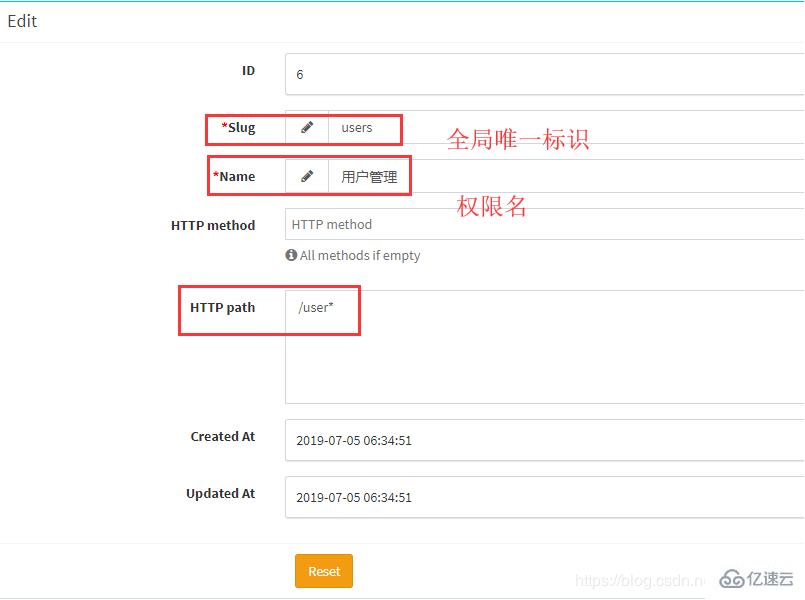 laravel-admin权限管理与实现原理的示例分析