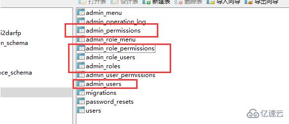 laravel-admin权限管理与实现原理的示例分析