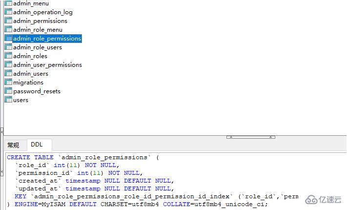 laravel-admin权限管理与实现原理的示例分析