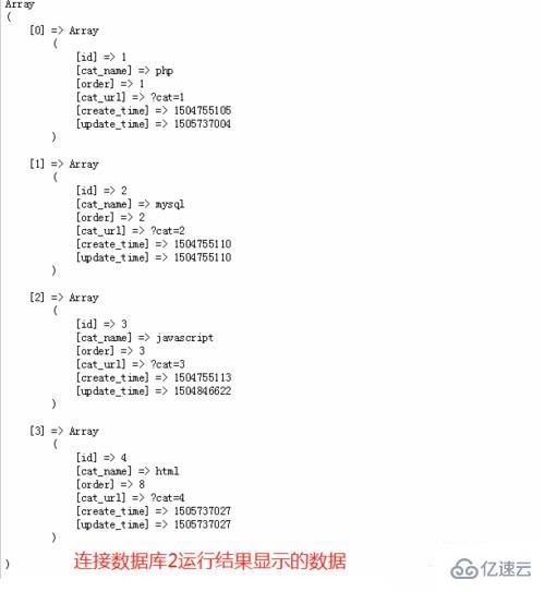 thinkphp323模型中如何切换数据库