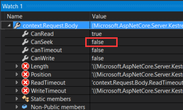 ASP.NET Core自定义中间件怎么读取Request.Body与Response.Body的内容