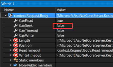 ASP.NET Core自定義中間件怎么讀取Request.Body與Response.Body的內(nèi)容