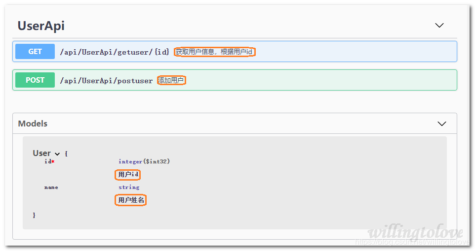 怎么在Asp.Net Core中使用swagger生成一个api文档