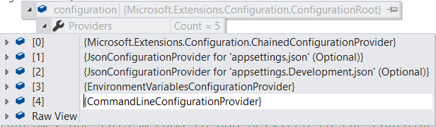 ASP.NET Core自定义配置源的案例分析