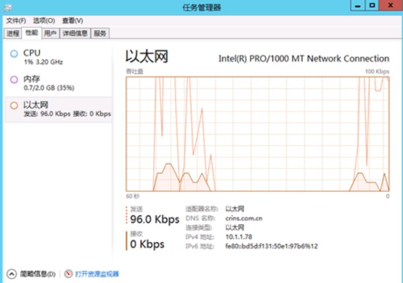 .NET开发环境的搭建方法