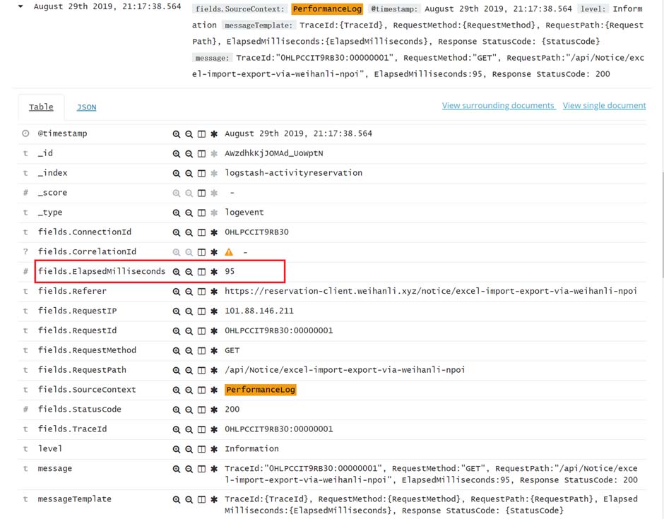 怎樣給asp.net core寫個(gè)中間件記錄接口耗時(shí)