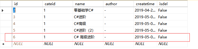 如何在.net core EF中调用存储过程