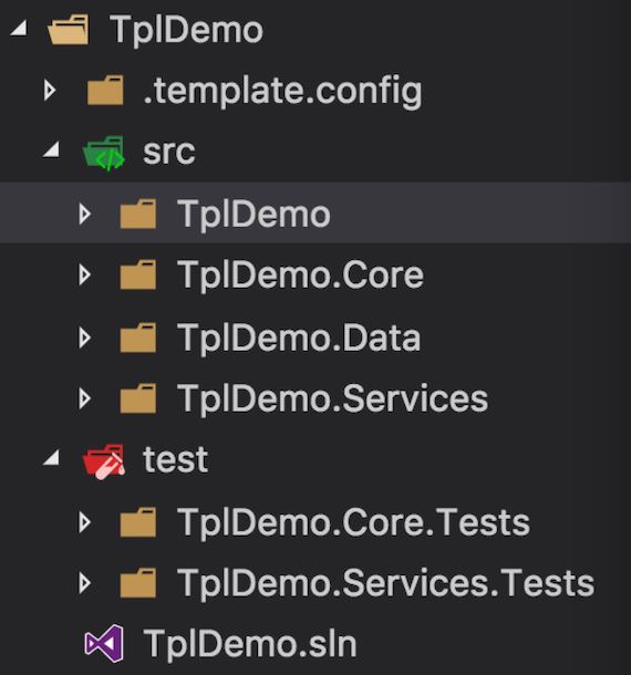 如何搭建自己的.NET Core项目模板