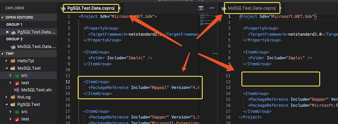 如何搭建自己的.NET Core项目模板