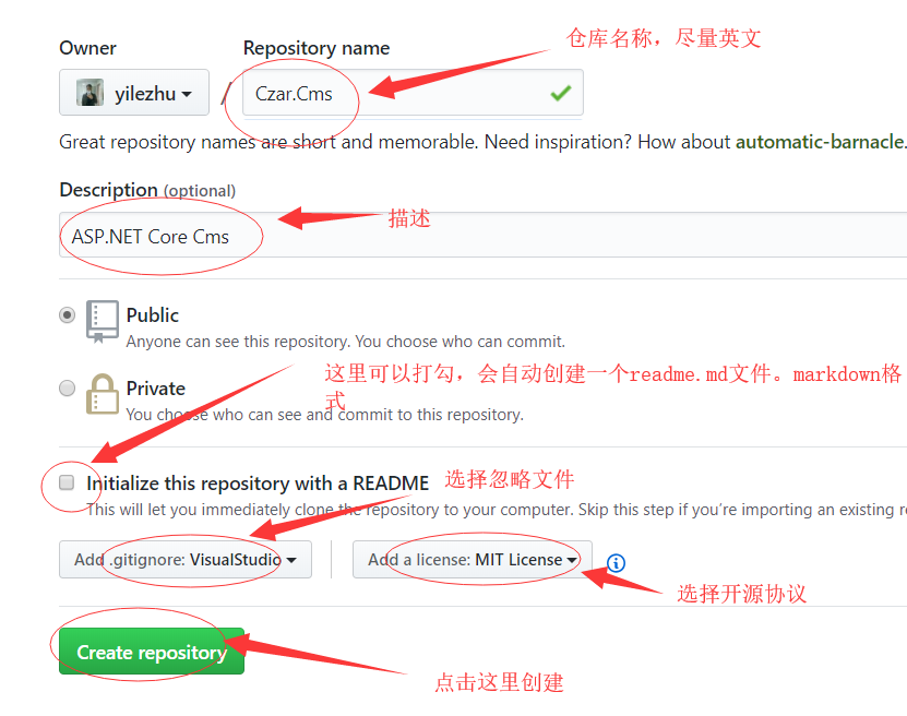 .NET Corek中Git的常用命令有哪些