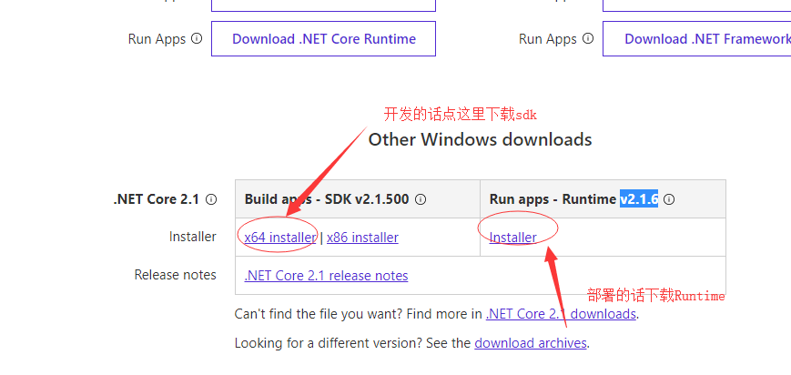 ASP.NET Core是什么