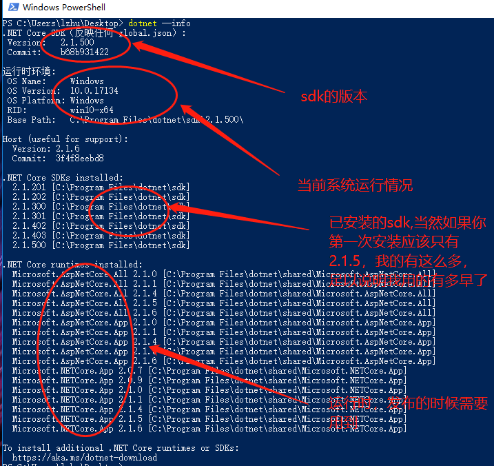 ASP.NET Core是什么