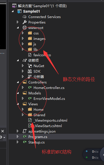 ASP.NET Core是什么