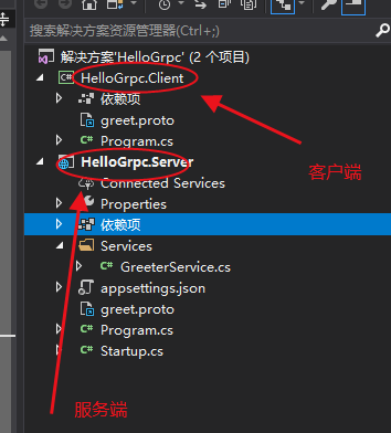 怎么在ASP.NET Core中引入gRPC服务模板