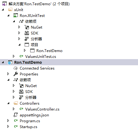 Asp.Net Core怎么利用xUnit進行主機級別的網絡集成測試