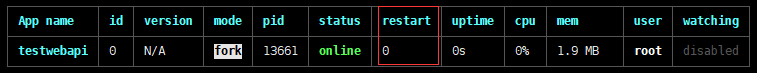 使用pm2守护.NET Core应用程序的案例