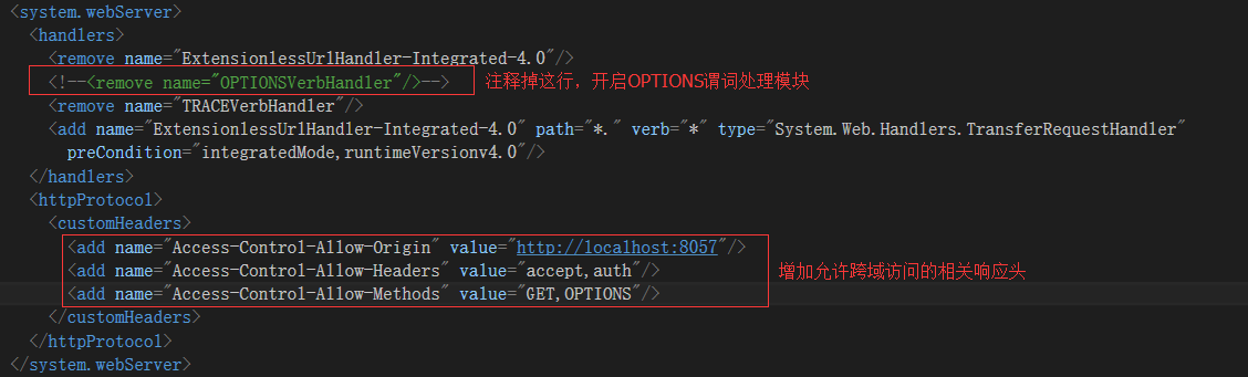 asp.net基于JWT中web api身份验证及跨域调用的示例分析