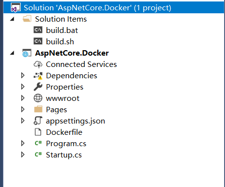 如何在Docker中运行ASP.NET Core 2.1 项目