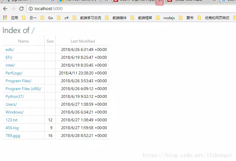 NET Core2.0静态文件目录的相关知识总结