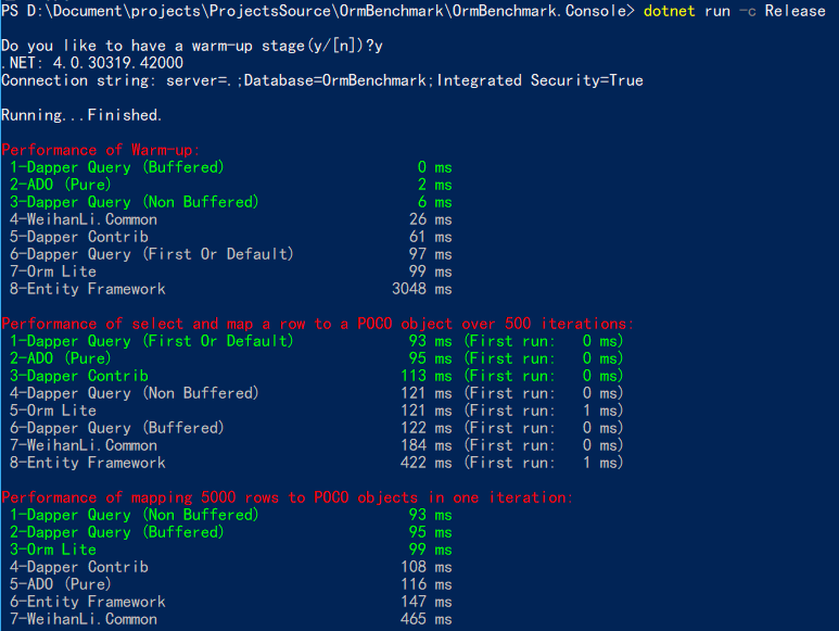 .NET中Orm性能测试的示例分析