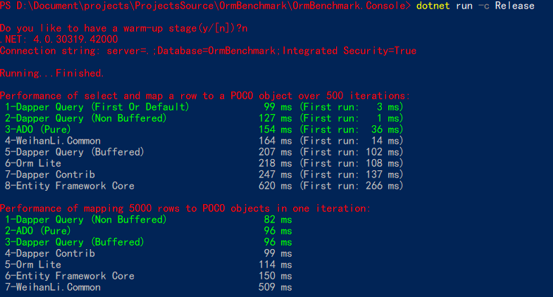 .NET中Orm性能测试的示例分析
