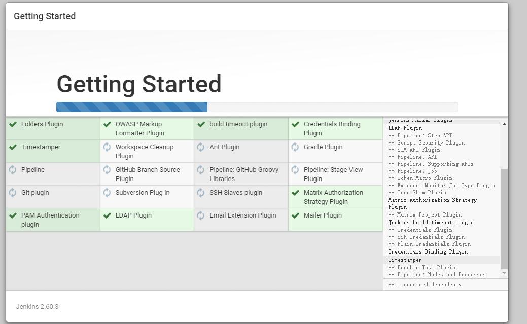 Centos7+Docker+Jenkins+ASP.NET Core 2.0自动化发布与部署的示例分析