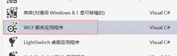 .net WCF的示例分析