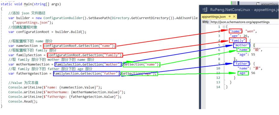 .NET Core如何读取json配置文件