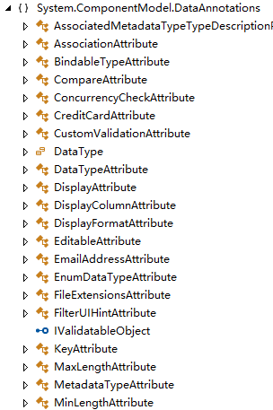 ASP.NET没有魔法_ASP.NET MVC模型验证的示例分析