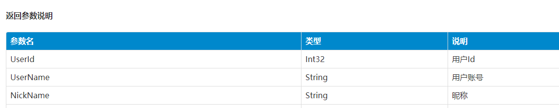 使用WebAPI如何实现前后端分离