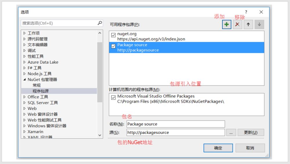 ASP.NET MVC中為什么要使用NuGet