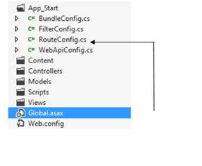 asp.net MVC应用程序生命周期的示例分析