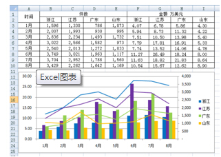 .NET怎么读写Excel工具