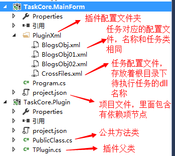 如何开源跨平台运行服务插件TaskCoreMainForm