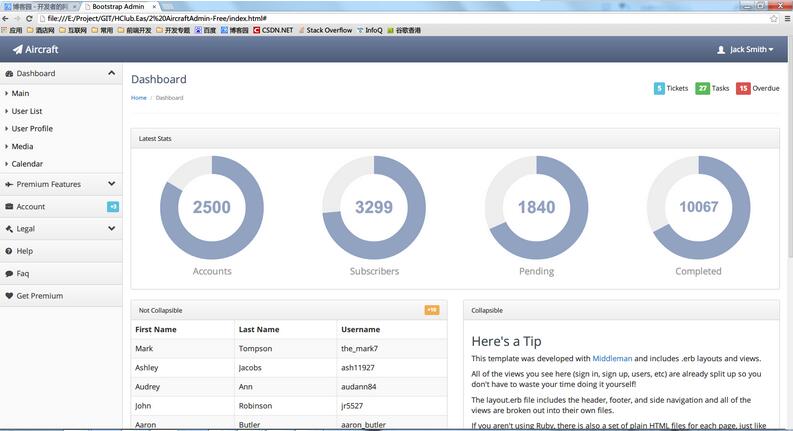 ASP.NET MVC Admin主页如何快速构建