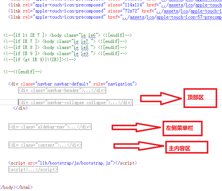 ASP.NET MVC Admin主页如何快速构建