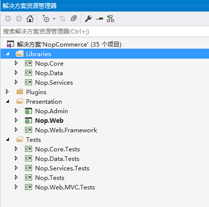 基于nopCommerce开发框架的示例分析