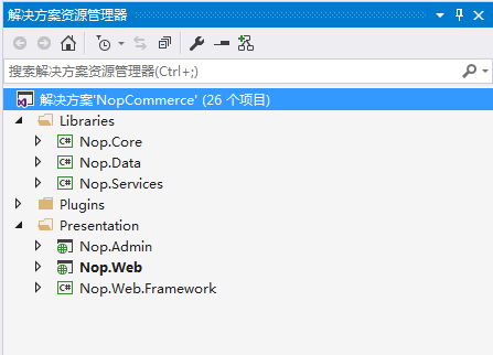 基于nopCommerce开发框架的示例分析