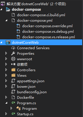 Visual studio 2017怎么发布dotnet core到docker