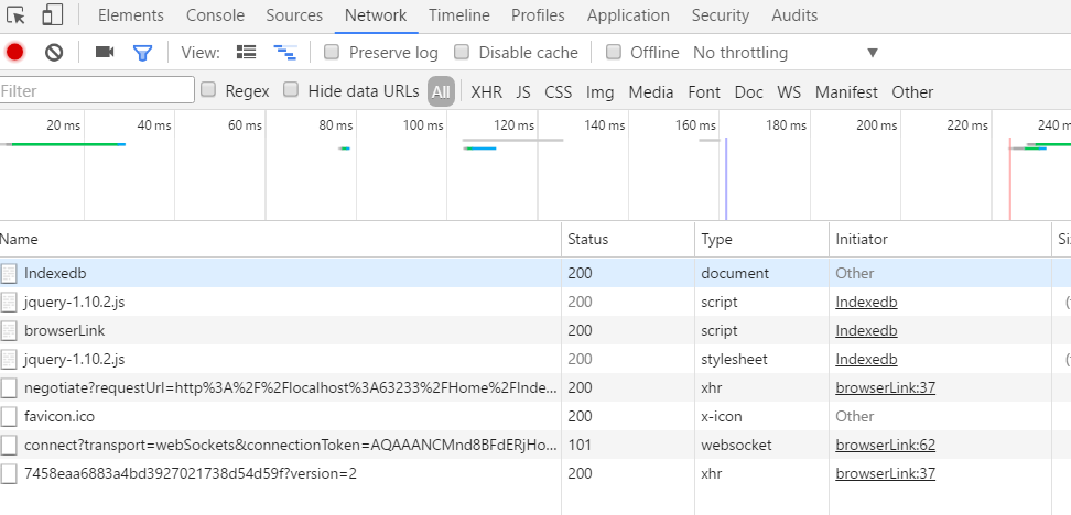 Asp.net MVC中如何使用Bundle合并、壓縮js與css文