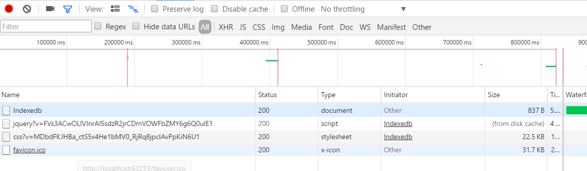 Asp.net MVC中如何使用Bundle合并、壓縮js與css文