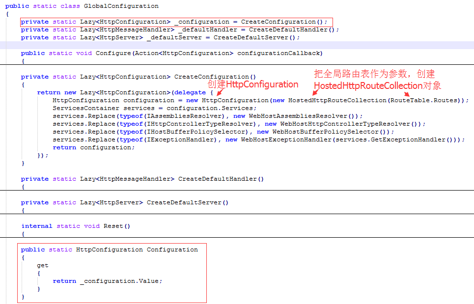 Asp.Net Web API路由系统之如何部署WebHost