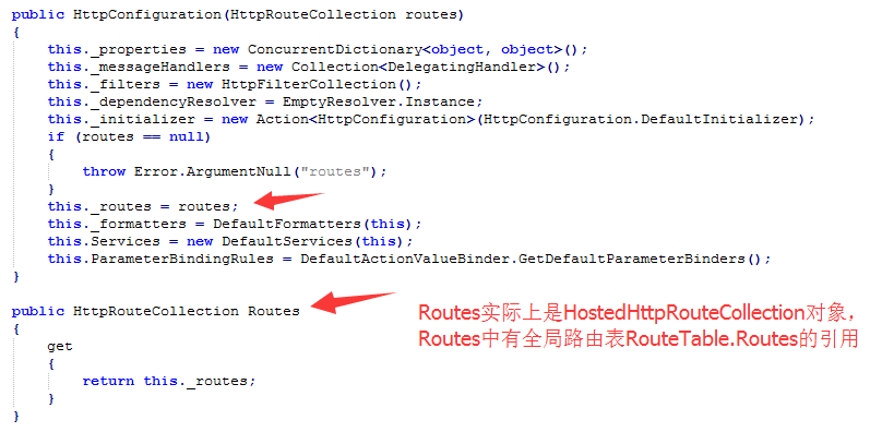 Asp.Net Web API路由系统之如何部署WebHost