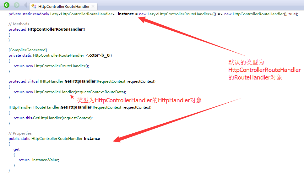 Asp.Net Web API路由系统之如何部署WebHost