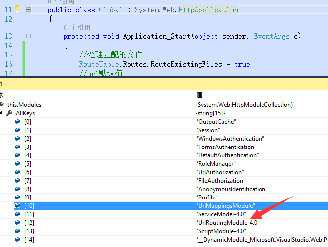 Asp.Net路由系统的实现原理是什么