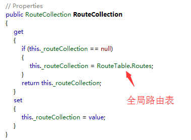 Asp.Net路由系统的实现原理是什么