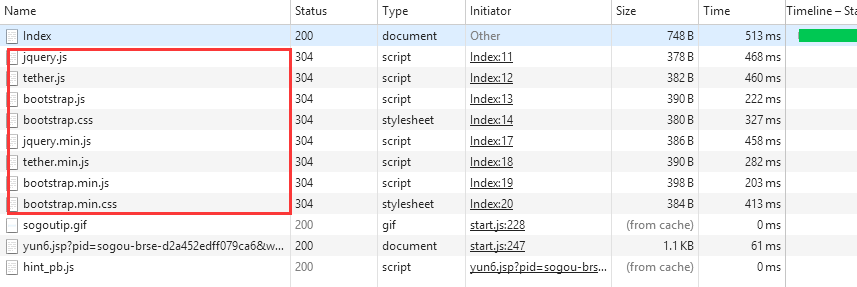 ASP.NET Core MVC中的自动压缩样式是什么