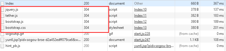 ASP.NET Core MVC中的自动压缩样式是什么