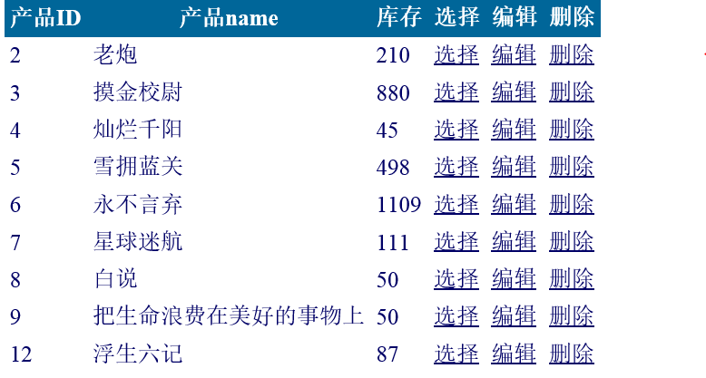 GridView如何使用自带编辑删除更新功能