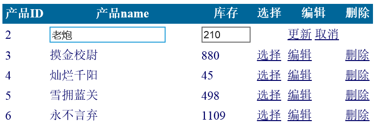 GridView如何使用自带编辑删除更新功能